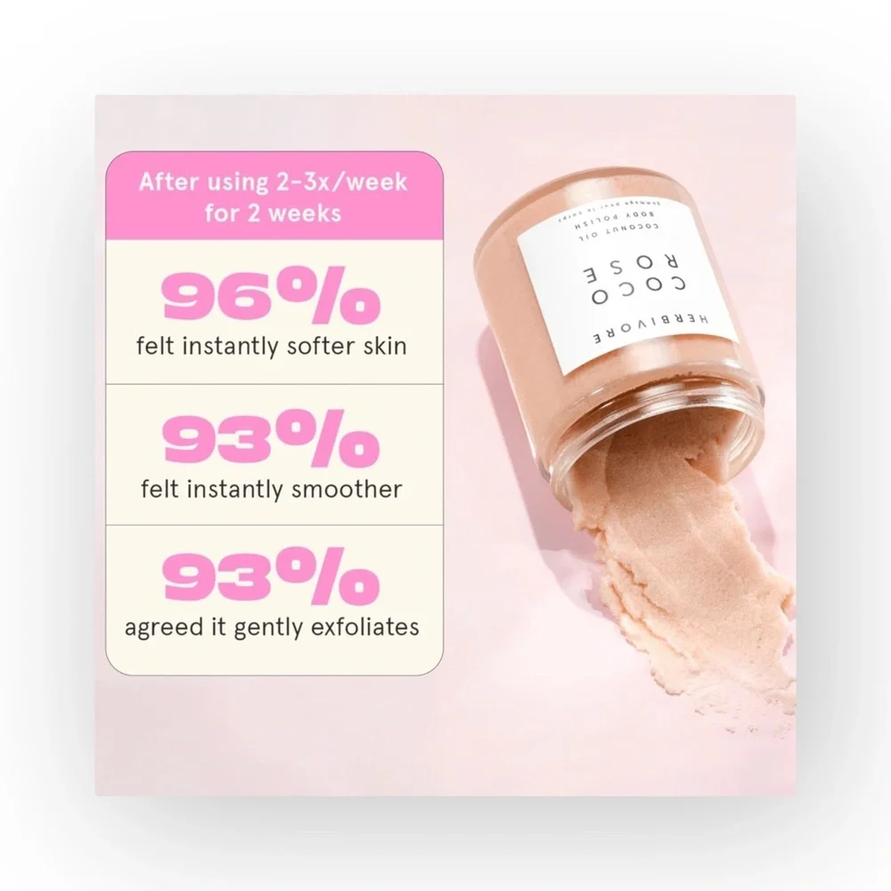 new Herbivore Botanicals ✿ Coco Rose Exfoliating Body Scrub ✿ Luxury Travel ✿